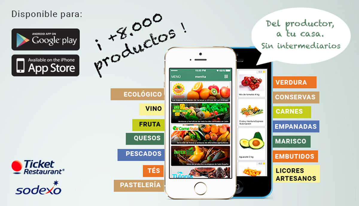 ¡Canjea en mentta tus Ticket Restaurant!
