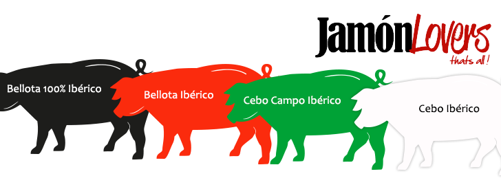 jamón ibérico